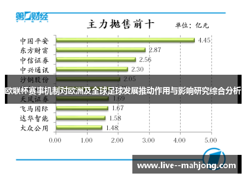 欧联杯赛事机制对欧洲及全球足球发展推动作用与影响研究综合分析