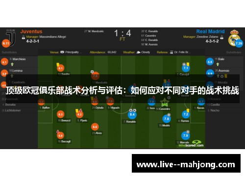 顶级欧冠俱乐部战术分析与评估：如何应对不同对手的战术挑战